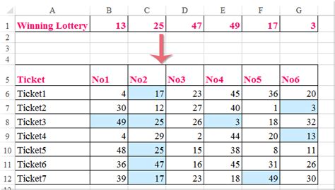 excel lottery checker|Highlight Winning Lottery Numbers With Excel .